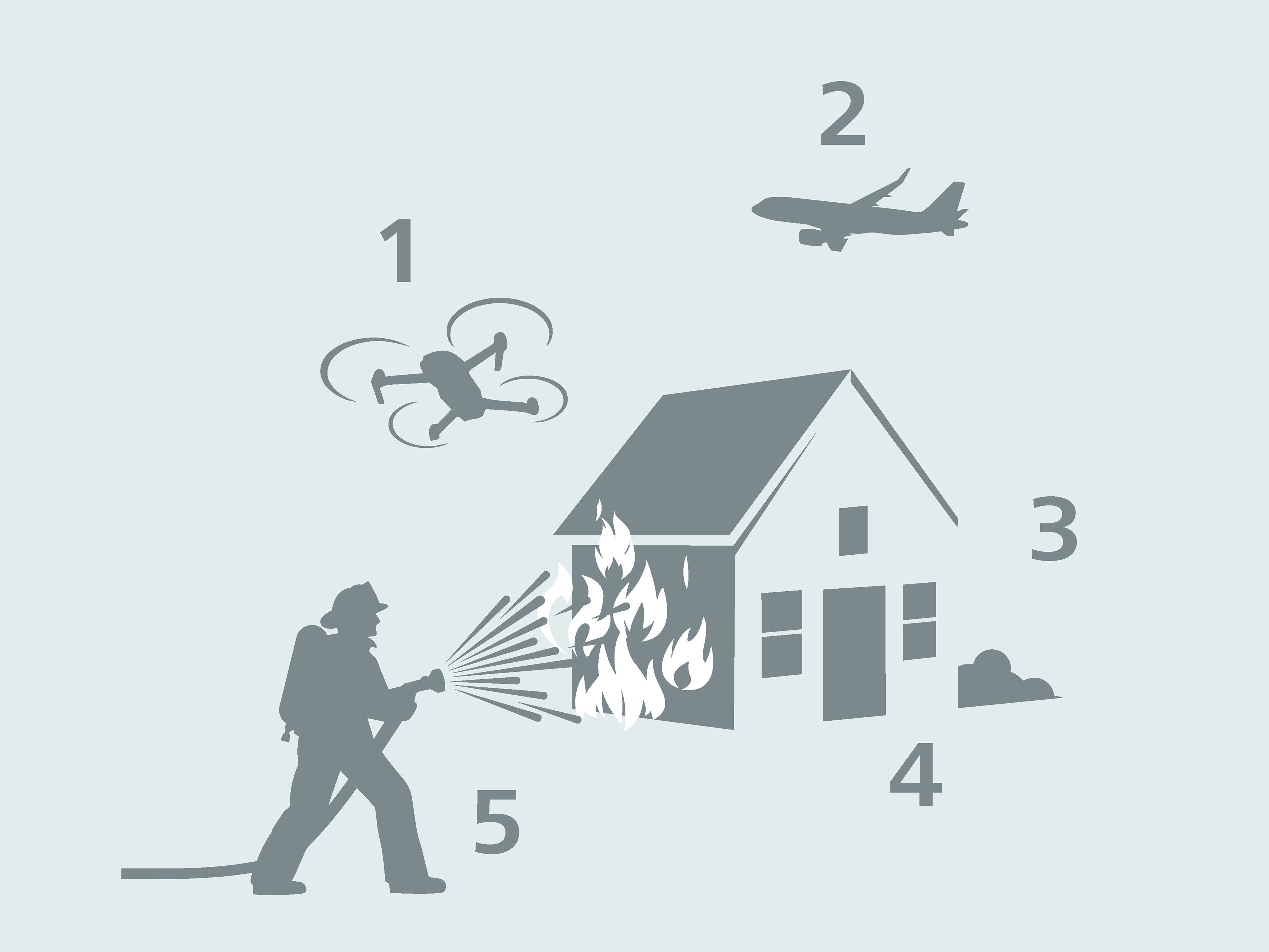 Graphic with numbers